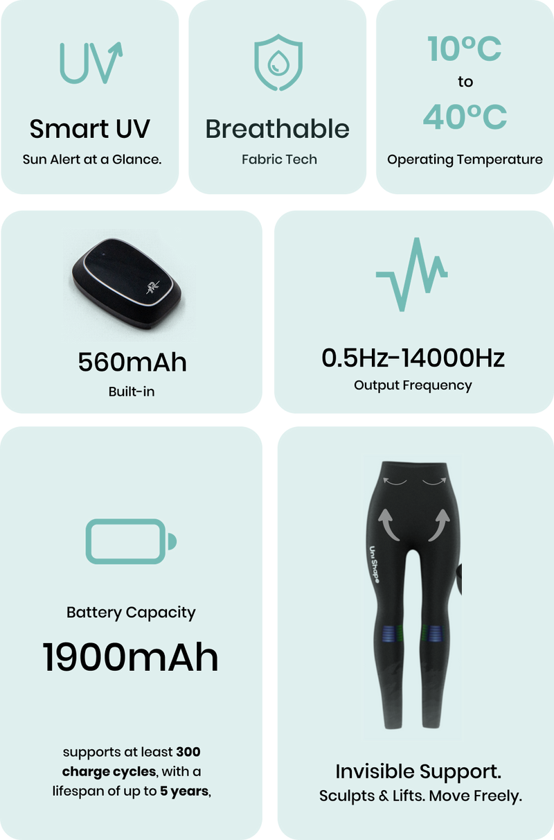 Other Outstanding Features